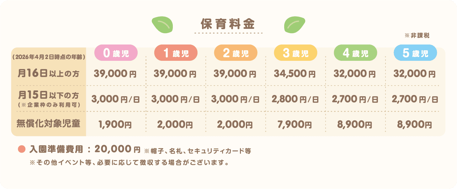 コクーン保育園